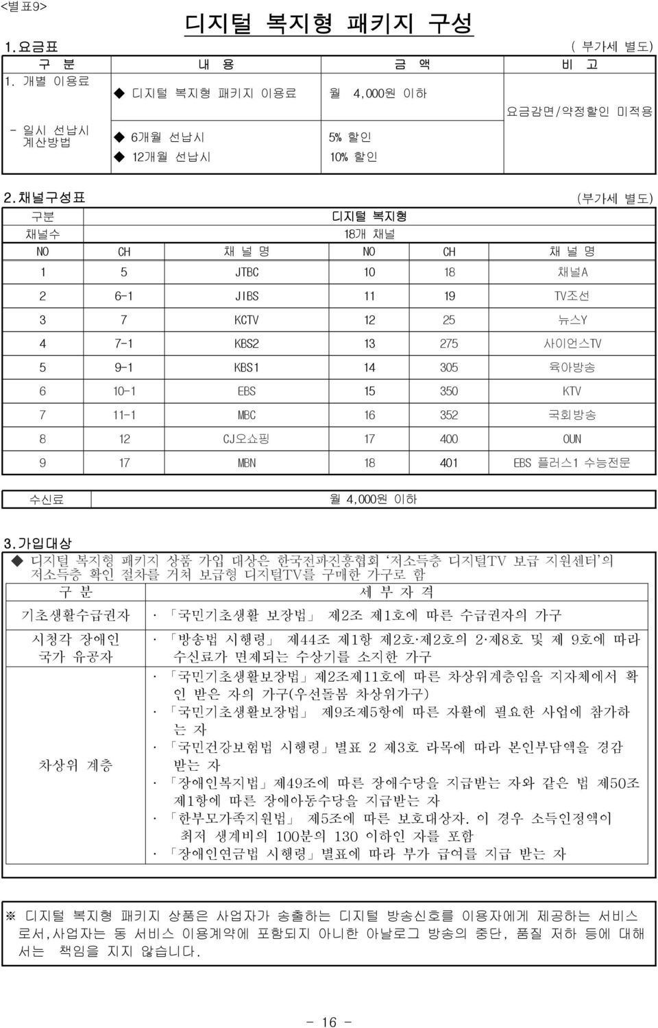 MBC 16 352 국회방송 8 12 CJ오쇼핑 17 400 OUN 9 17 MBN 18 401 EBS 플러스1 수능전문 수신료 월 4,000원 이하 3.