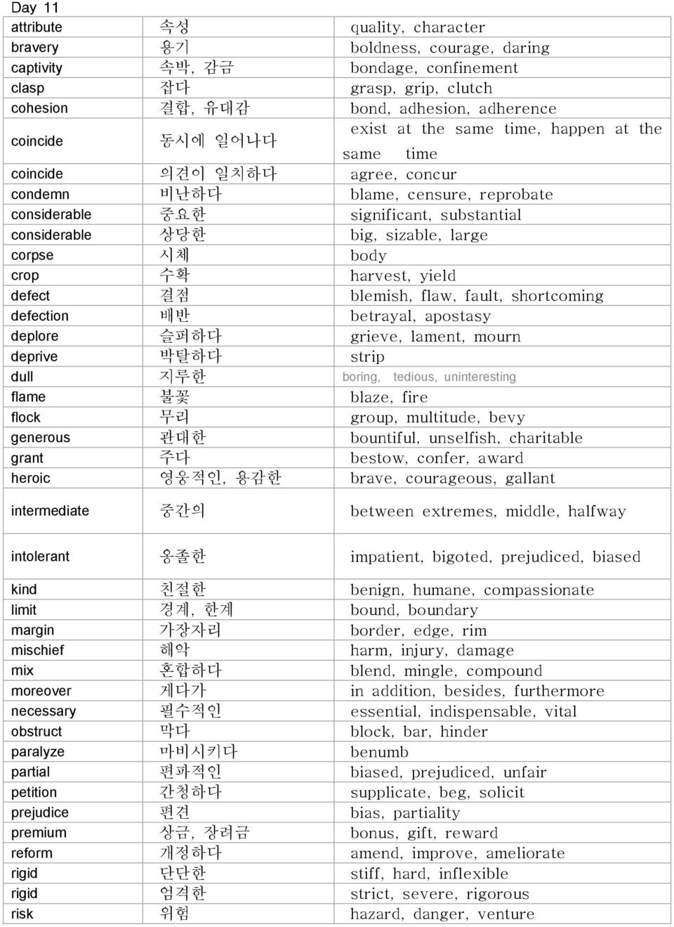 large corpse 시체 body crop 수확 harvest, yield defect 결점 blemish, flaw, fault, shortcoming defection 배반 betrayal, apostasy deplore 슬퍼하다 grieve, lament, mourn deprive 박탈하다 strip dull 지루한 boring, tedious,