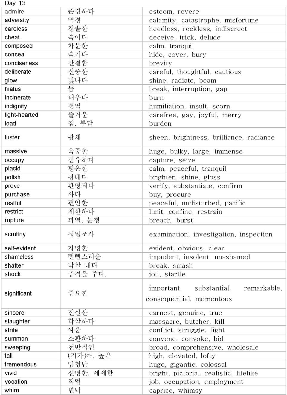 insult, scorn light-hearted 즐거운 carefree, gay, joyful, merry load 짐, 부담 burden luster 광채 sheen, brightness, brilliance, radiance massive 육중한 huge, bulky, large, immense occupy 점유하다 capture, seize