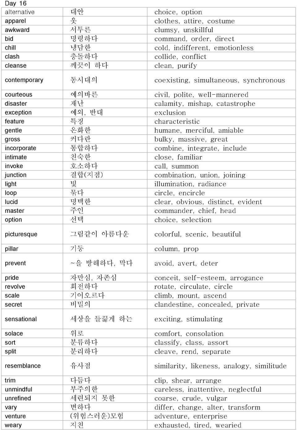 exclusion feature 특징 characteristic gentle 온화한 humane, merciful, amiable gross 커다란 bulky, massive, great incorporate 통합하다 combine, integrate, include intimate 친숙한 close, familiar invoke 호소하다 call,