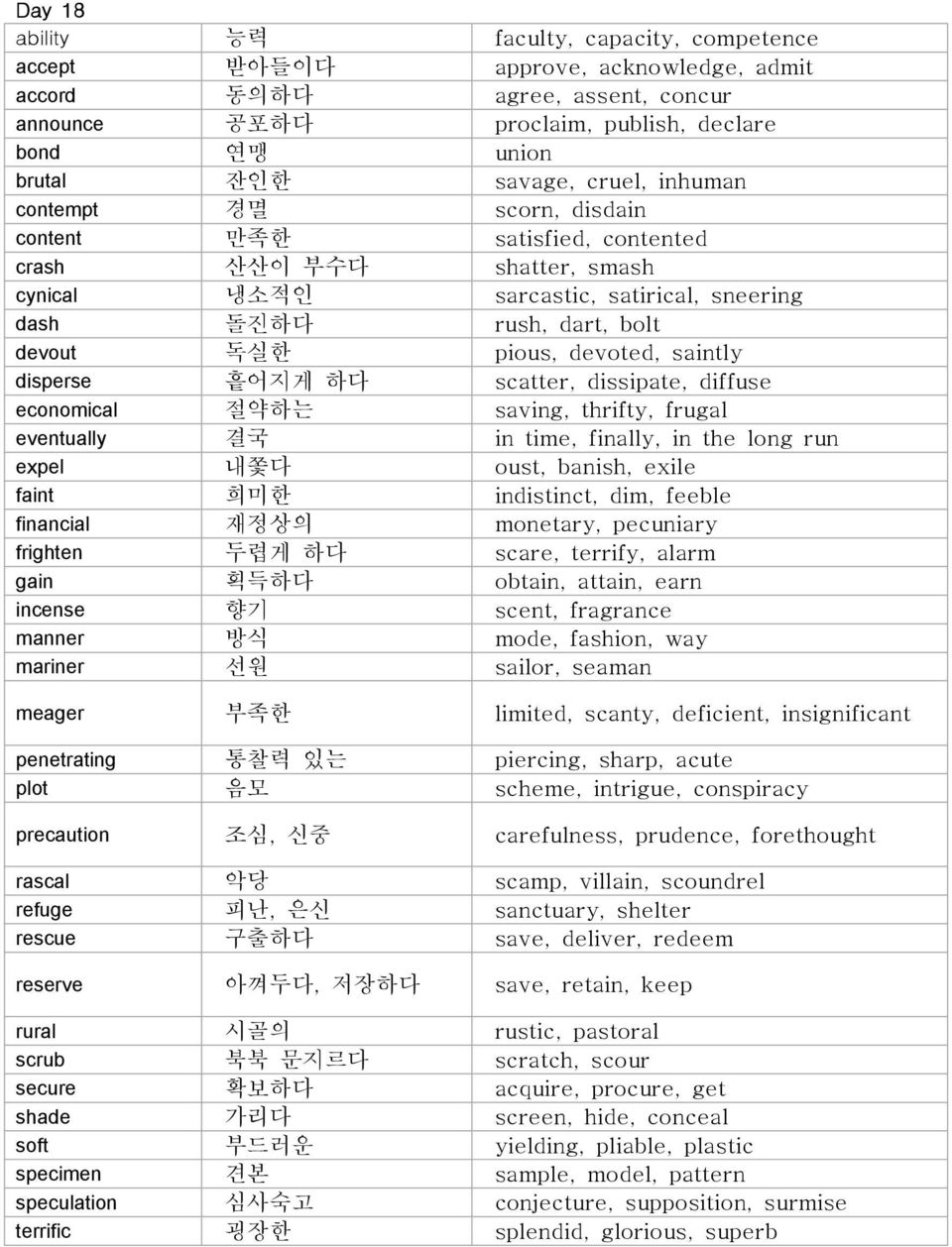 devoted, saintly disperse 흩어지게 하다 scatter, dissipate, diffuse economical 절약하는 saving, thrifty, frugal eventually 결국 in time, finally, in the long run expel 내쫓다 oust, banish, exile faint 희미한