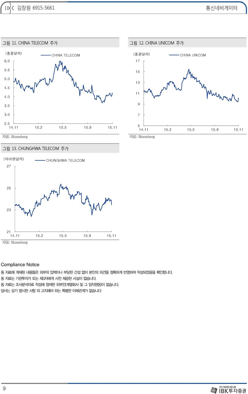 CHUNGHWA TELECOM 주가 (타이완달러) 27 CHUNGHWA TELECOM 25 23 21 Compliance Notice 동 자료에 게재된 내용들은 외부의 압력이나 부당한