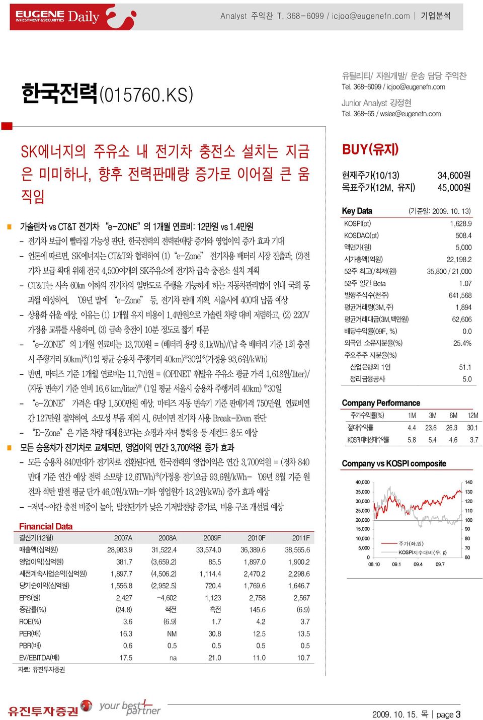 예상하여, 09년 말에 e-zone 등, 전기차 판매 계획. 서울시에 400대 납품 예상 상용화 쉬울 예상. 이유는 (1) 1개월 유지 비용이 1.4만원으로 가솔린 차량 대비 저렴하고, (2) 220V 가정용 교류를 사용하며, (3) 급속 충전이 10분 정도로 짧기 때문 e-zone 의 1개월 연료비는 13,700원 = (배터리 용량 6.