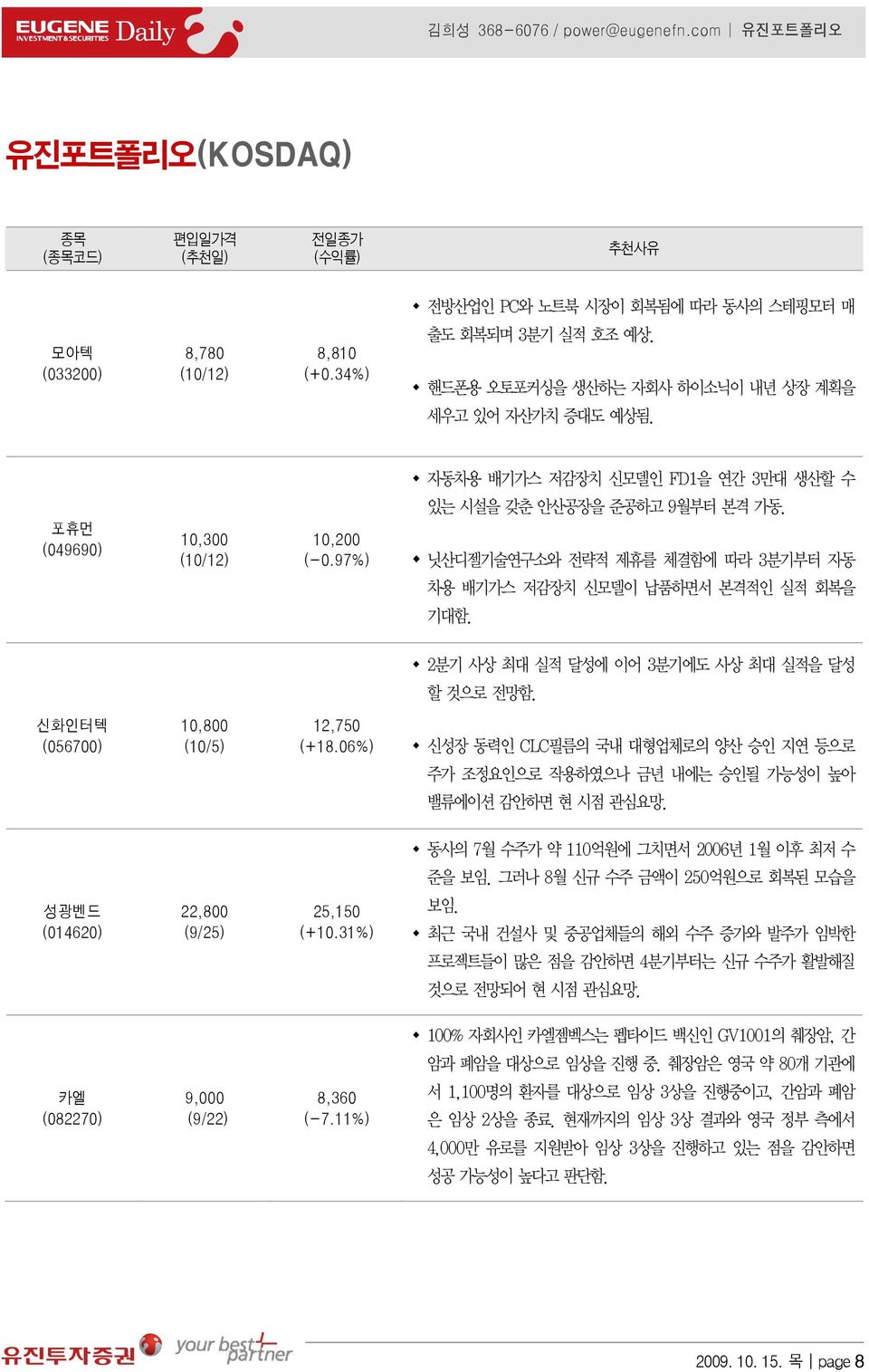 닛산디젤기술연구소와 전략적 제휴를 체결함에 따라 3분기부터 자동 차용 배기가스 저감장치 신모델이 납품하면서 본격적인 실적 회복을 기대함. 2분기 사상 최대 실적 달성에 이어 3분기에도 사상 최대 실적을 달성 할 것으로 전망함. 신화인터텍 (056700) 10,800 (10/5) 12,750 (+18.