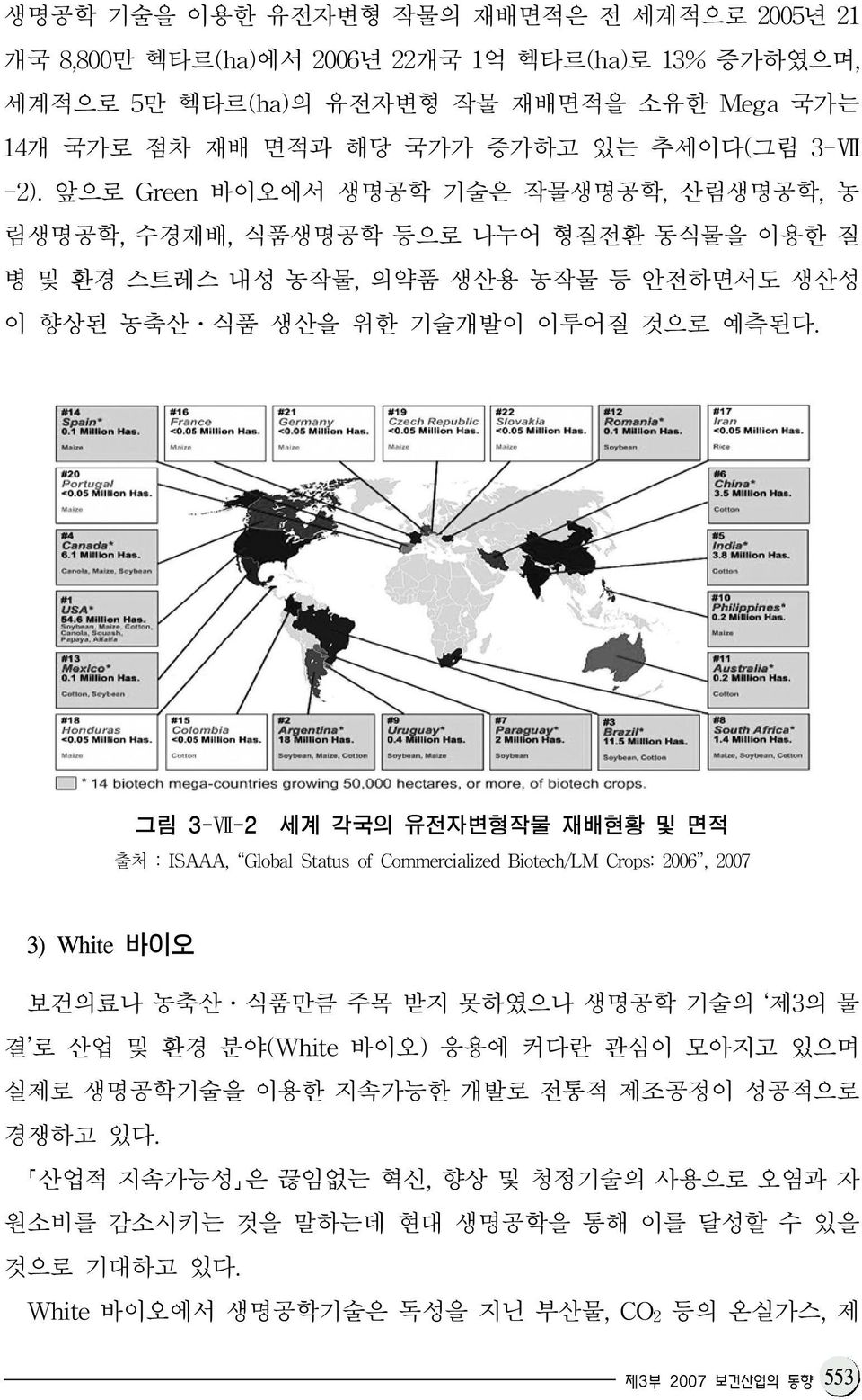 그림 3-Ⅶ-2 세계 각국의 유전자변형작물 재배현황 및 면적 출처 : ISAAA, Global Status of Commercialized Biotech/LM Crops: 2006, 2007 3) White 바이오 보건의료나 농축산 식품만큼 주목 받지 못하였으나 생명공학 기술의 제3의 물 결 로 산업 및 환경 분야(White 바이오) 응용에 커다란 관심이