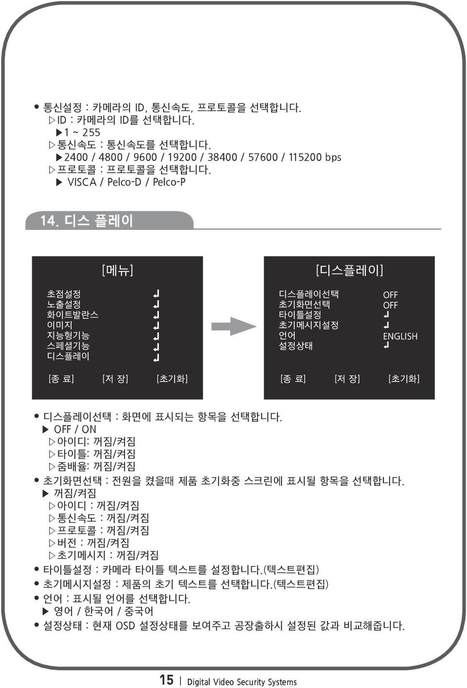 OFF / ON 아이디: 꺼짐/켜짐 타이틀: 꺼짐/켜짐 줌배율: 꺼짐/켜짐 초기화면선택 : 전원을 켰을때 제품 초기화중 스크린에 표시될 항목을 선택합니다.