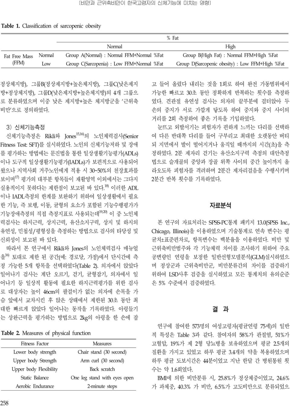 FFM+Normal %Fat Group D(Sarcopenic obesity) : Low FFM+High %Fat 정상체지방), 그룹B(정상제지방+높은체지방), 그룹C(낮은제지 방+정상체지방), 그룹D(낮은제지방+높은체지방)의 4개 그룹으 로 분류하였으며 이중 낮은 제지방+높은 체지방군을 근위축 비만 으로 정의하였다.