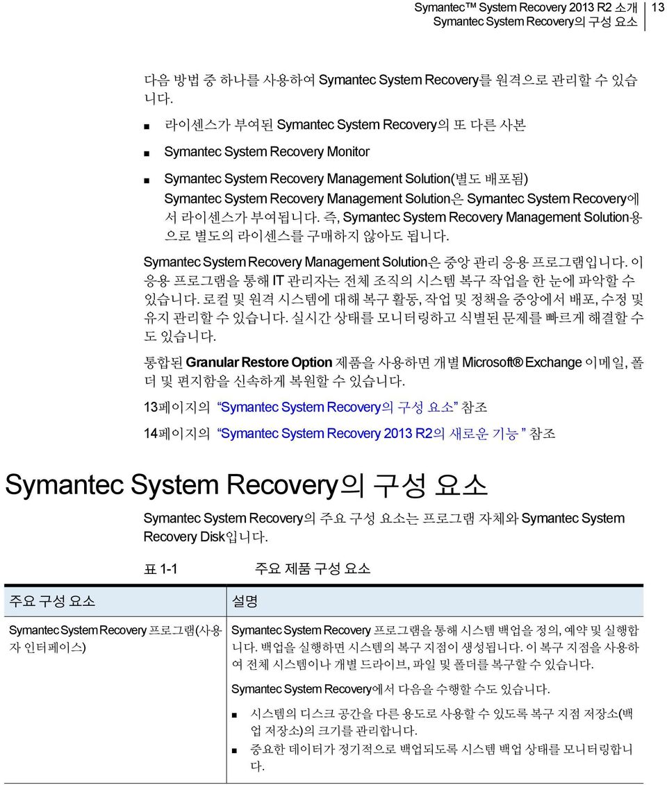 Recovery에 서 라이센스가 부여됩니다. 즉, Symantec System Recovery Management Solution용 으로 별도의 라이센스를 구매하지 않아도 됩니다. Symantec System Recovery Management Solution은 중앙 관리 응용 프로그램입니다.