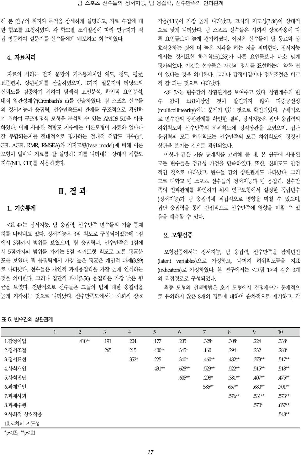 팀 스포츠 선수들 의 정서지능과 응집력, 선수만족도의 관계를 구조적으로 확인하 기 위하여 구조방정식 모형을 분석할 수 있는 AMOS 5.0을 이용 하였다.