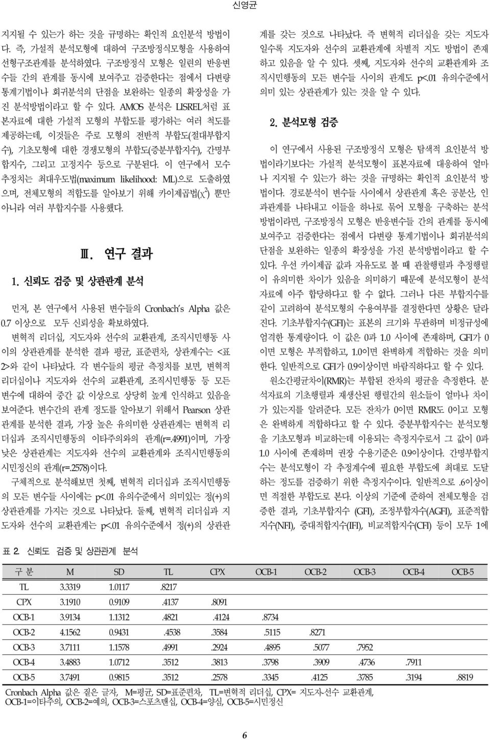 이 연구에서 모수 추정치는 최대우도법(maximum likelihood: ML)으로 도출하였 으며, 전체모형의 적합도를 알아보기 위해 카이제곱법(χ 2 ) 뿐만 아니라 여러 부합지수를 사용했다. Ⅲ. 연구 결과 1. 신뢰도 검증 및 상관관계 분석 먼저, 본 연구에서 사용된 변수들의 Cronbach's Alpha 값은 0.