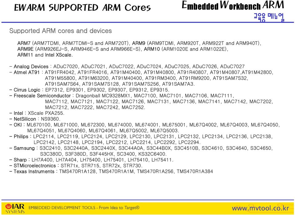 - Analog Devices : ADuC7020, ADuC7021, ADuC7022, ADuC7024, ADuC7025, ADuC7026, ADuC7027 - Atmel AT91 : AT91FR4042, AT91FR4016, AT91M40400, AT91M40800, AT91R40807, AT91M40807,AT91M42800, AT91M55800,