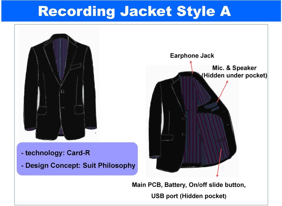 Card-R - Design Concept: Suit Philosophy Main