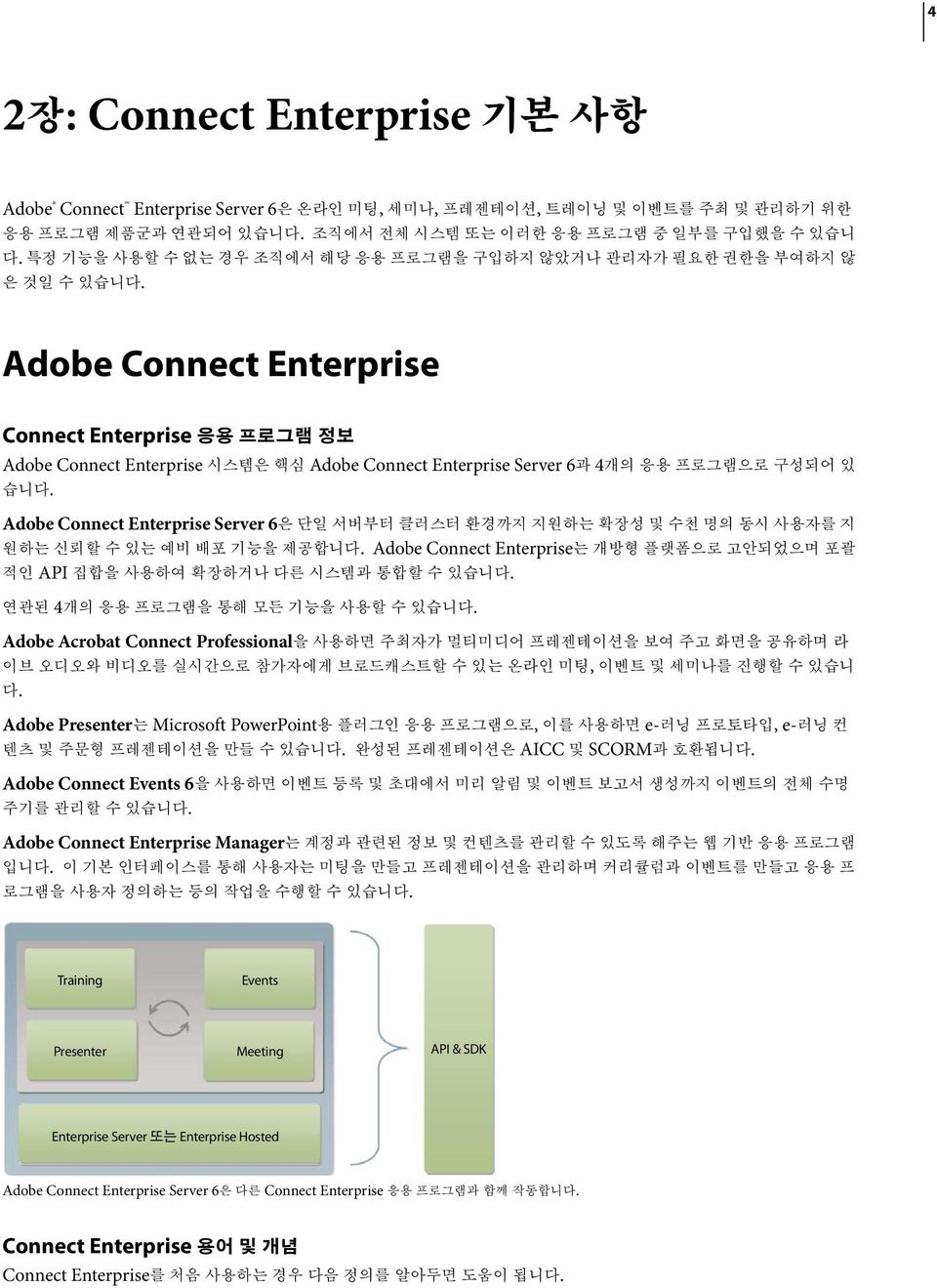 Adobe Connect Enterprise Server 6. Adobe Connect Enterprise API. 4. Adobe Acrobat Connect Professional,.
