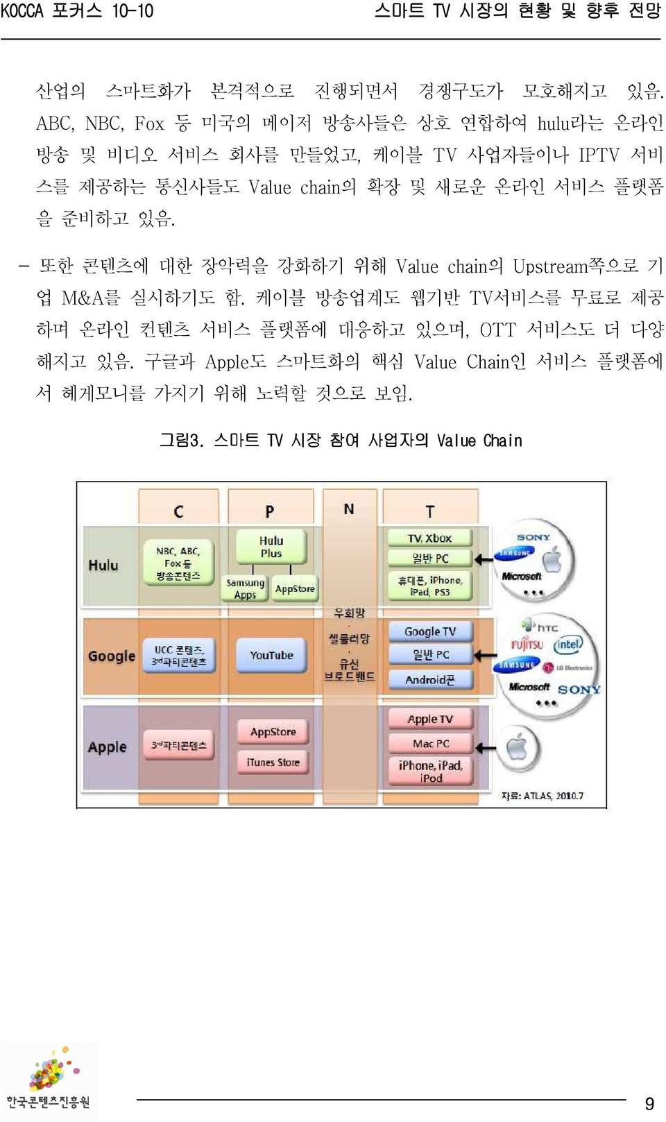 Value chain의 확장 및 새로운 온라인 서비스 플랫폼 을 준비하고 있음.