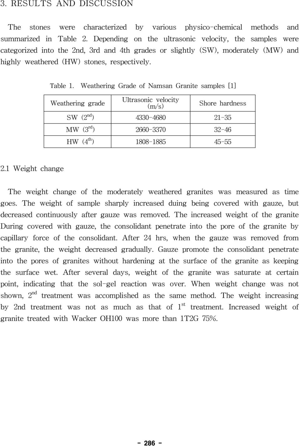 Weathering Grade of Namsan Granite samples [1] Weathering grade Ultrasonic velocity (m/s) Shore hardness SW (2 nd ) 4330-4680 21-35 MW (3 rd ) 2660-3370 32-46 HW (4 th ) 1808-1885 45-55 2.
