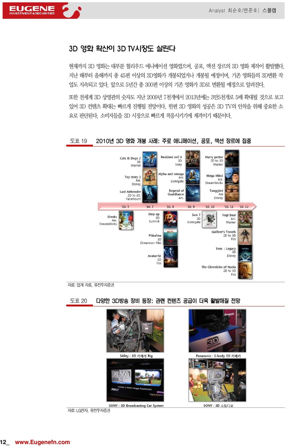 앞으로 5년간 총 3편 이상의 기존 영화가 3D로 변환될 예정으로 알려진다.