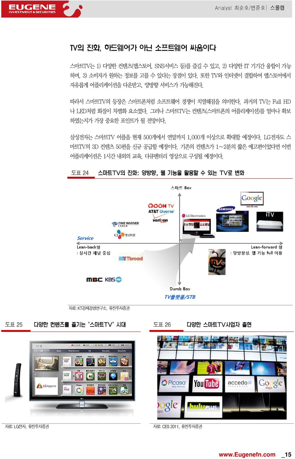 그러나 스마트TV는 컨텐츠(스마트폰의 어플리케이션)를 얼마나 확보 하였는지가 가장 중요한 포인트가 될 전망이다. 삼성전자는 스마트TV 어플을 현재 5개에서 연말까지 1,개 이상으로 확대할 예정이다.