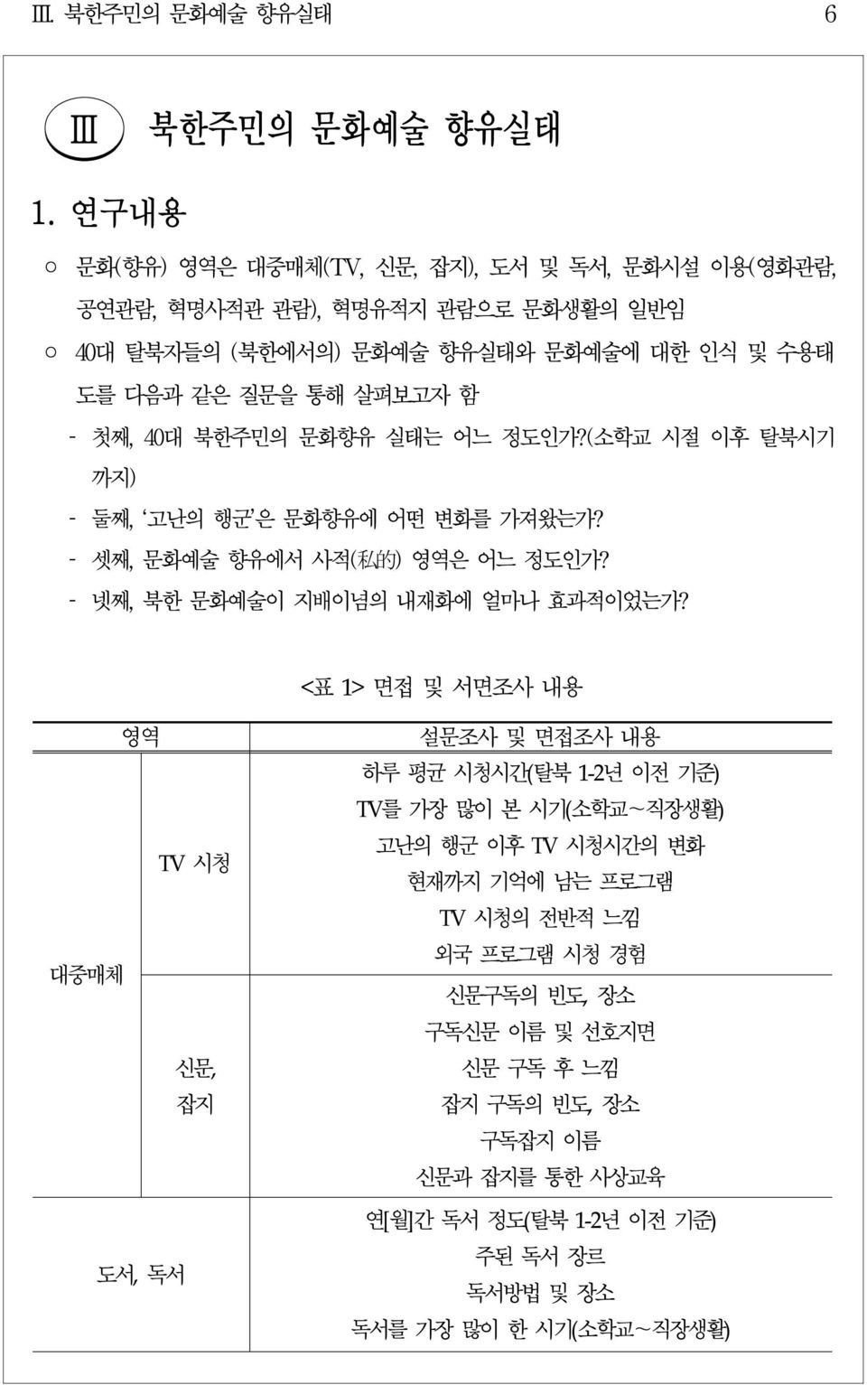 통해 살펴보고자 함 첫째, 40대 북한주민의 문화향유 실태는 어느 정도인가?(소학교 시절 이후 탈북시기 까지) 둘째, 고난의 행군 은 문화향유에 어떤 변화를 가져왔는가? 셋째, 문화예술 향유에서 사적( 私 的 ) 영역은 어느 정도인가? 넷째, 북한 문화예술이 지배이념의 내재화에 얼마나 효과적이었는가?