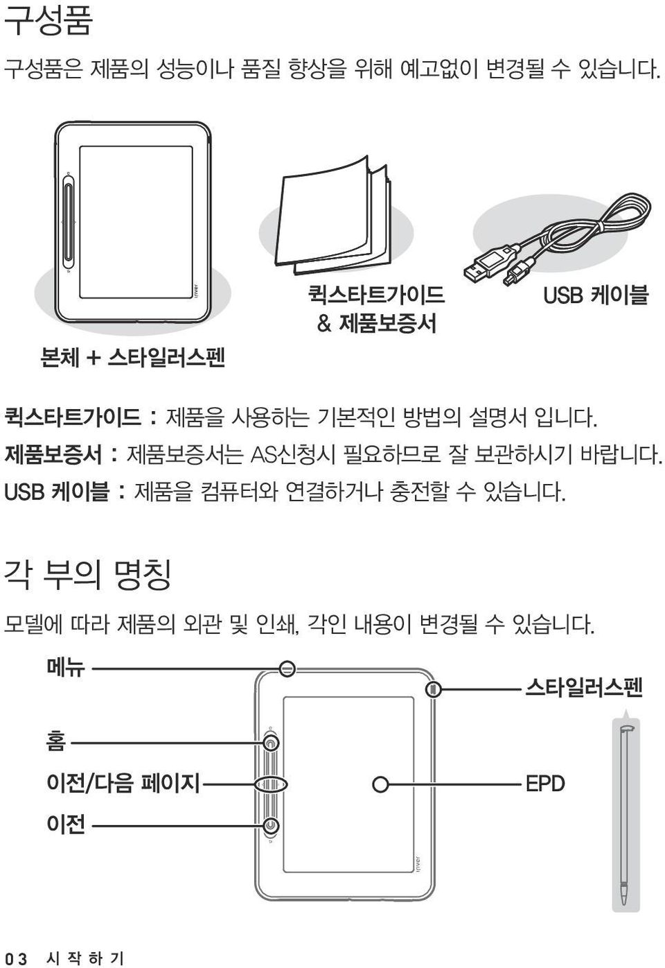 입니다. 제품보증서 : 제품보증서는 AS신청시 필요하므로 잘 보관하시기 바랍니다.