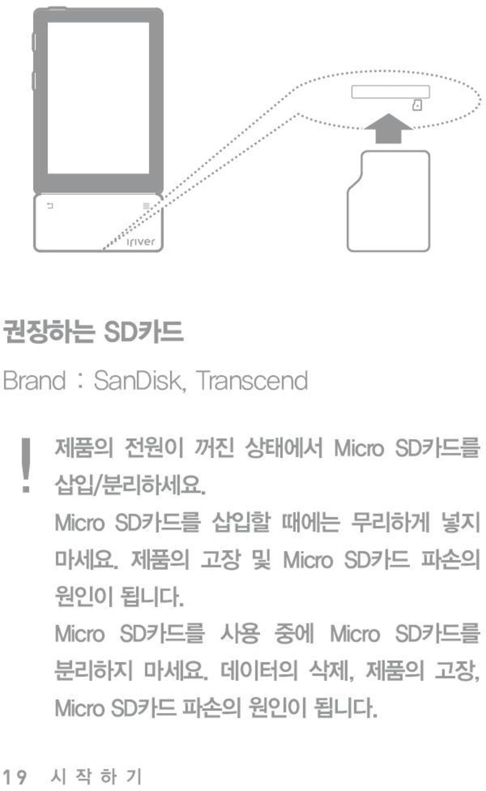 제품의 고장 및 Micro SD카드 파손의 원인이 됩니다.