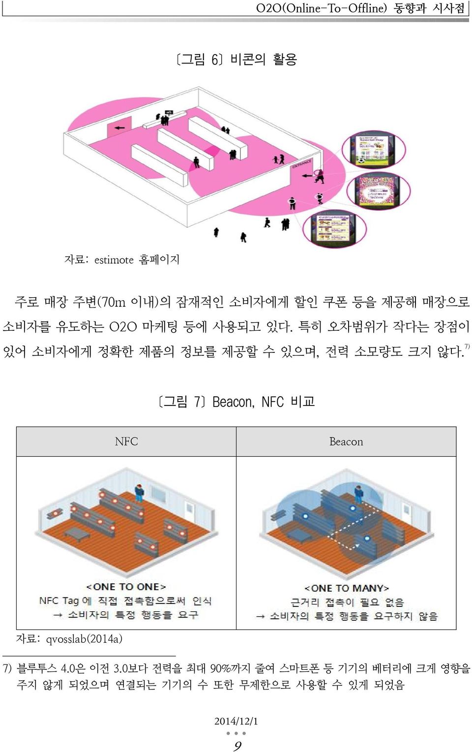 특히 오차범위가 작다는 장점이 있어 소비자에게 정확한 제품의 정보를 제공할 수 있으며, 전력 소모량도 크지 않다.