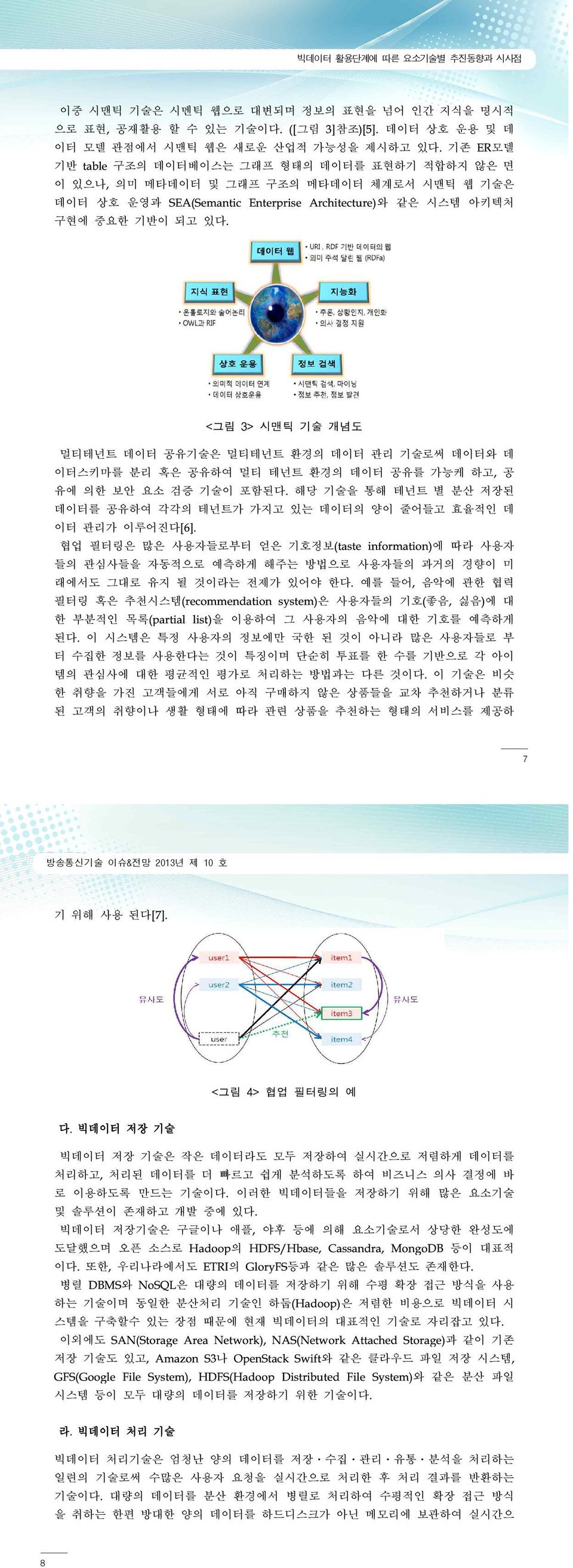 <그림 3> 시맨틱 기술 개념도 멀티테넌트 데이터 공유기술은 멀티테넌트 환경의 데이터 관리 기술로써 데이터와 데 이터스키마를 분리 혹은 공유하여 멀티 테넌트 환경의 데이터 공유를 가능케 하고, 공 유에 의한 보안 요소 검증 기술이 포함된다.