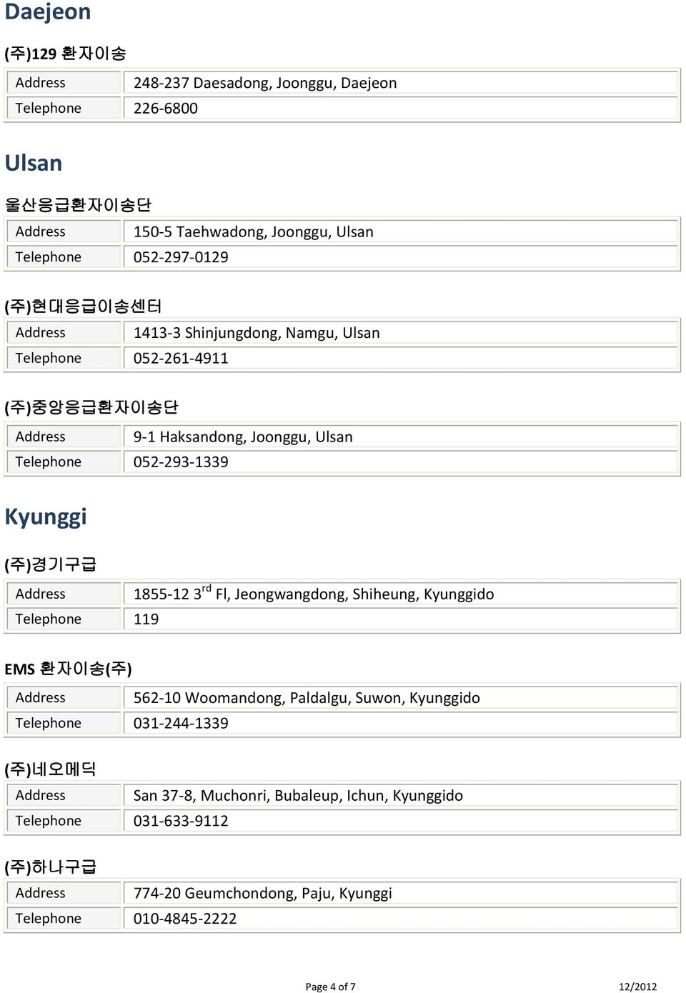 Address 1855-12 3 rd Fl, Jeongwangdong, Shiheung, Kyunggido Telephone 119 EMS 환자이송(주) Address 562-10 Woomandong, Paldalgu, Suwon, Kyunggido Telephone 031-244-1339