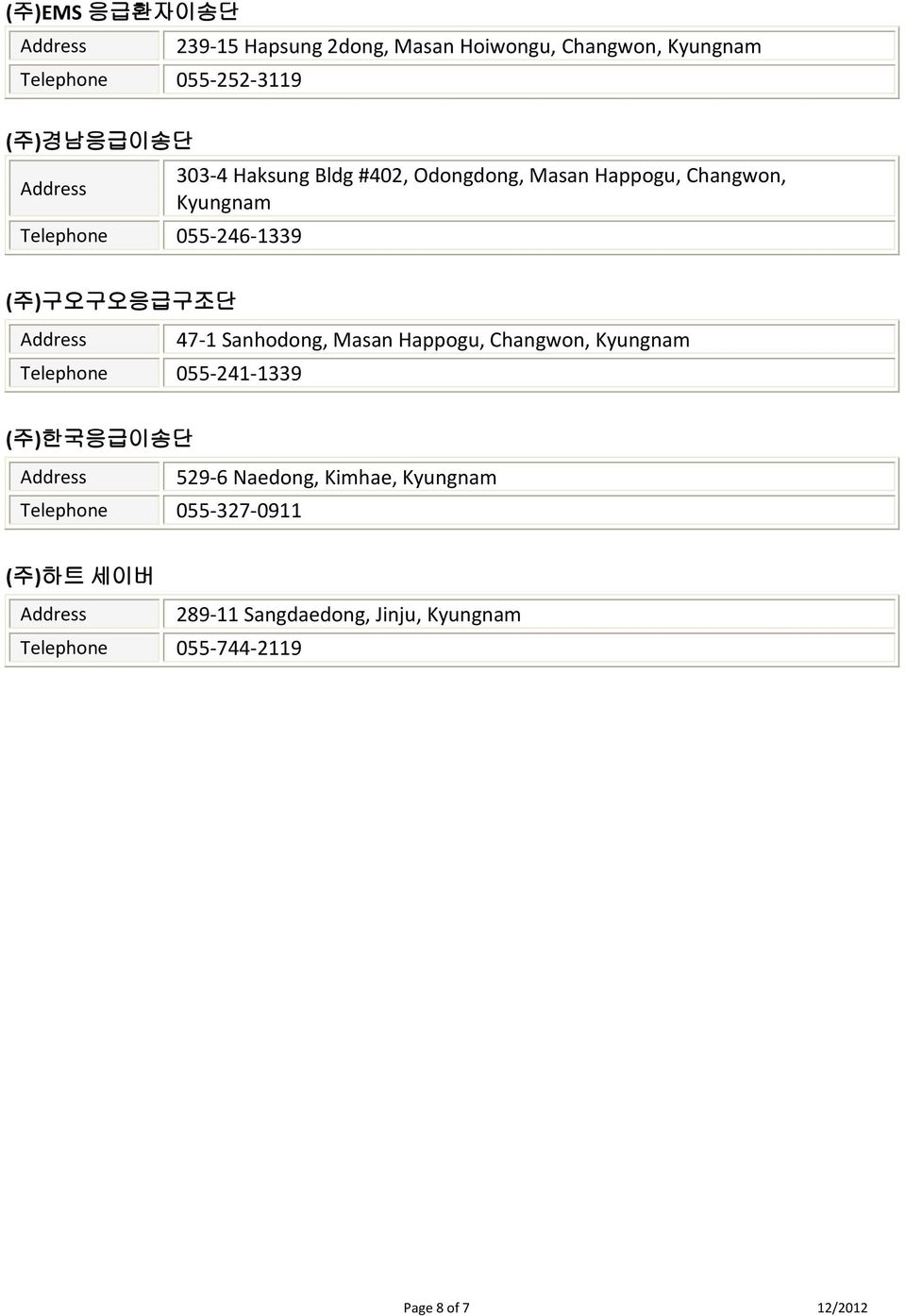 Address 47-1 Sanhodong, Masan Happogu, Changwon, Kyungnam Telephone 055-241-1339 (주)한국응급이송단 Address 529-6 Naedong,