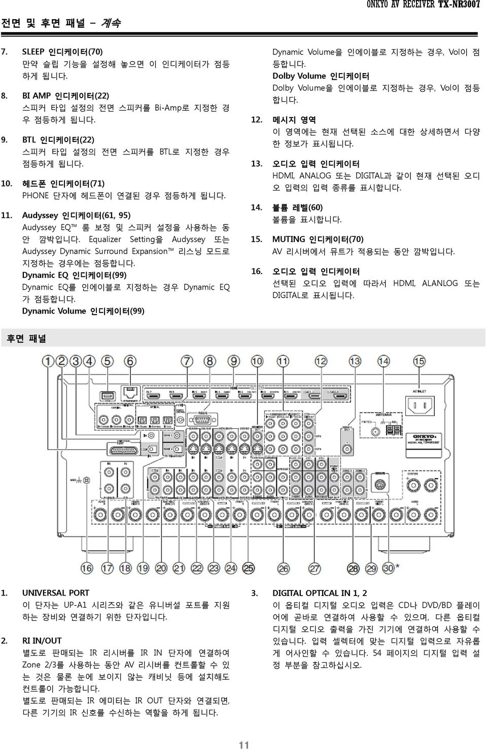 Equalizer Setting을 Audyssey 또는 Audyssey Dynamic Surround Expansion 리스닝 모드로 지정하는 경우에는 점등합니다. Dynamic EQ 인디케이터(99) Dynamic EQ를 인에이블로 지정하는 경우 Dynamic EQ 가 점등합니다.