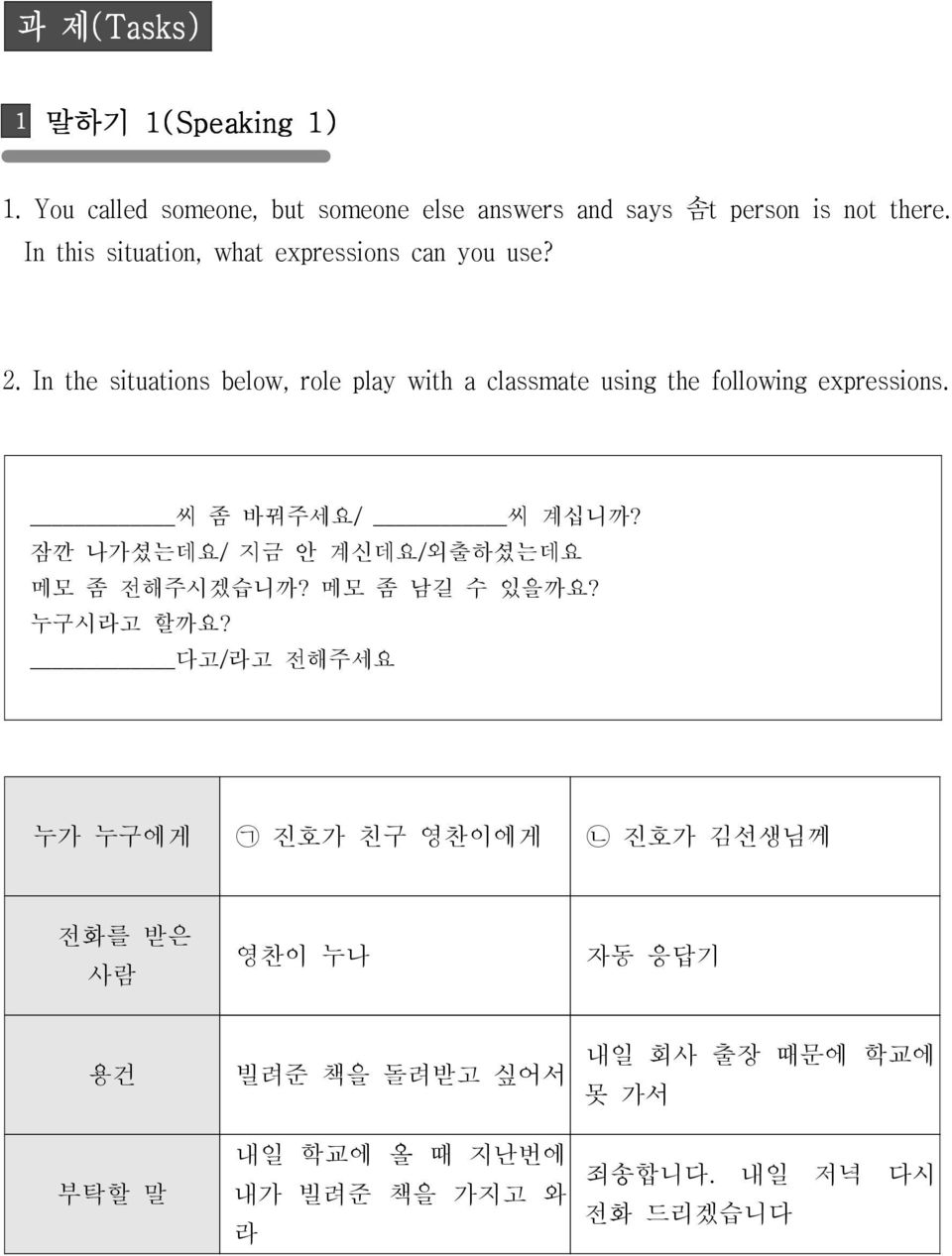 In the situations below, role play with a classmate using the following expressions. 씨 좀 바꿔주세요/ 씨 계십니까?