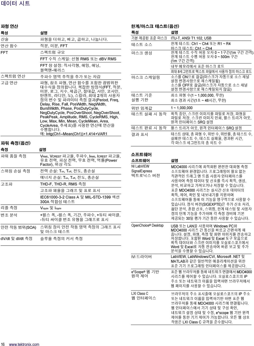 복잡한 방정식(FFT, 적분, 미분, 로그, 지수, 제곱근, 절대값, 사인, 코사인, 탄젠트, 라디안, 도), 스칼라, 최대 2개의 사용자 정의 변수 및 파라미터 측정 결과(Period, Freq, Delay, Rise, Fall, PosWidth, NegWidth, BurstWidth, Phase, PosDutyCycle, NegDutyCycle,