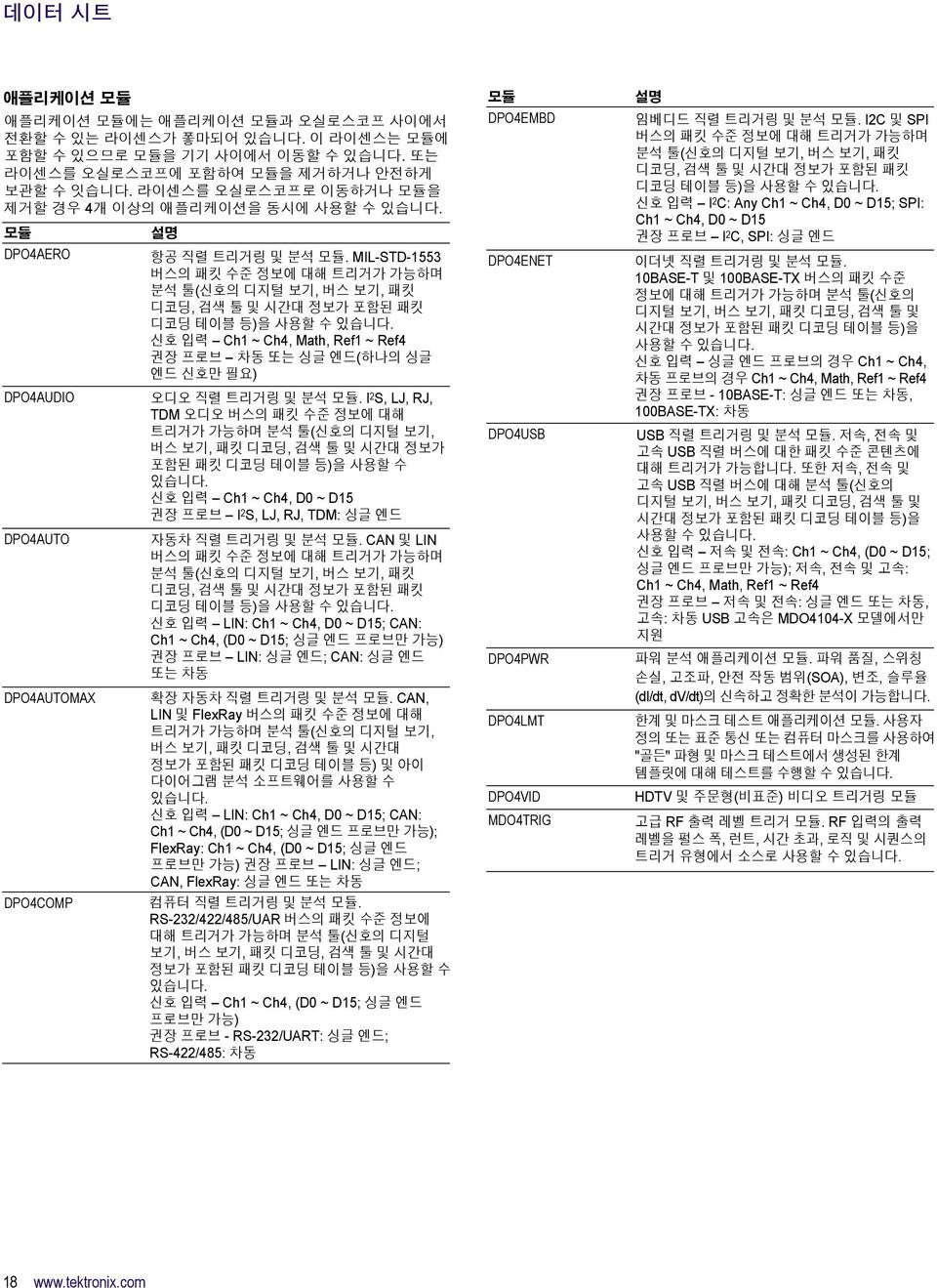 MIL-STD-1553 버스의 패킷 수준 정보에 대해 트리거가 가능하며 분석 툴(신호의 디지털 보기, 버스 보기, 패킷 디코딩, 검색 툴 및 시간대 정보가 포함된 패킷 디코딩 테이블 등)을 사용할 수 있습니다.