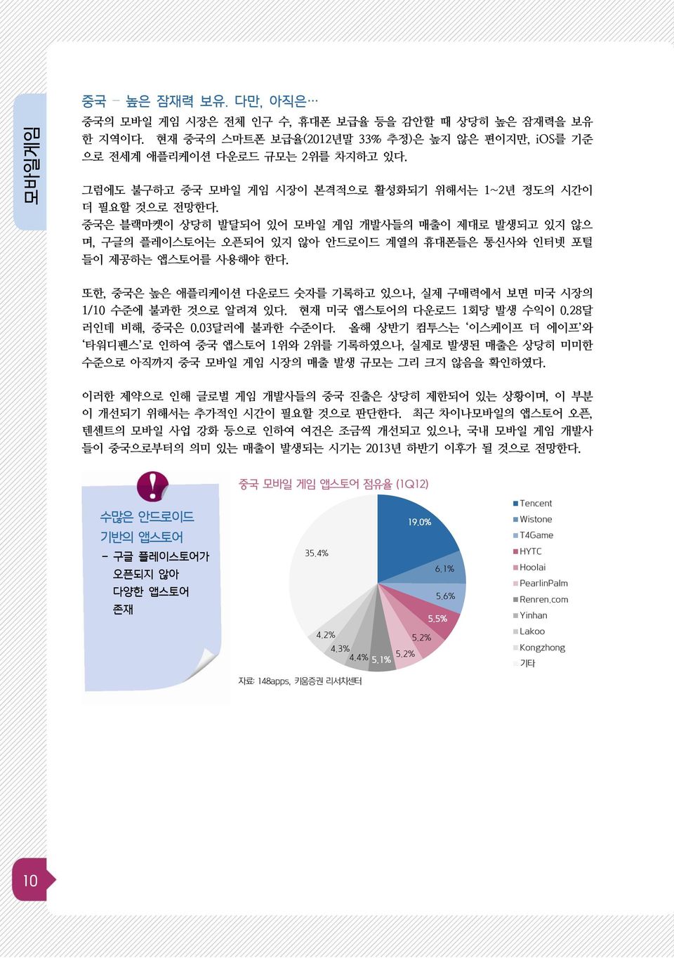 또한, 중국은 높은 애플리케이션 다운로드 숫자를 기록하고 있으나, 실제 구매력에서 보면 미국 시장의 1/1 수준에 불과한 것으로 알려져 있다. 현재 미국 앱스토어의 다운로드 1회당 발생 수익이.28달 러인데 비해, 중국은.3달러에 불과한 수준이다.