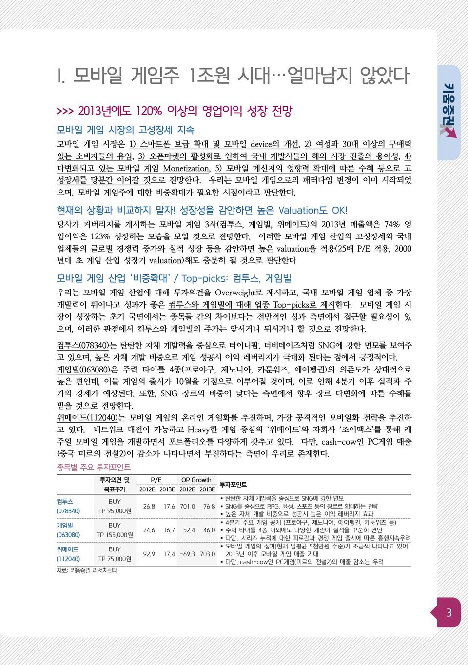 당사가 커버리지를 개시하는 모바일 게임 3사(컴투스, 게임빌, 위메이드)의 213년 매출액은 74% 영 업이익은 123% 성장하는 모습을 보일 것으로 전망한다.