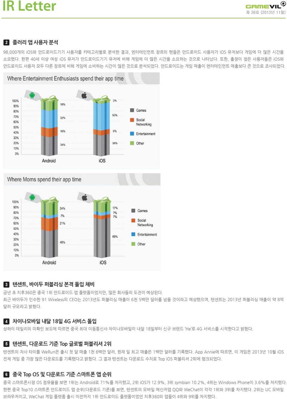 최근 바이두가 인수한 91 Wireless의 CEO는 2013년도 퍼블리싱 매출이 6천 5백만 달러를 넘을 것이라고 예상했으며, 텐센트는 2013년 퍼블리싱 매출이 약 8억 달러 규모라고 밝혔다.