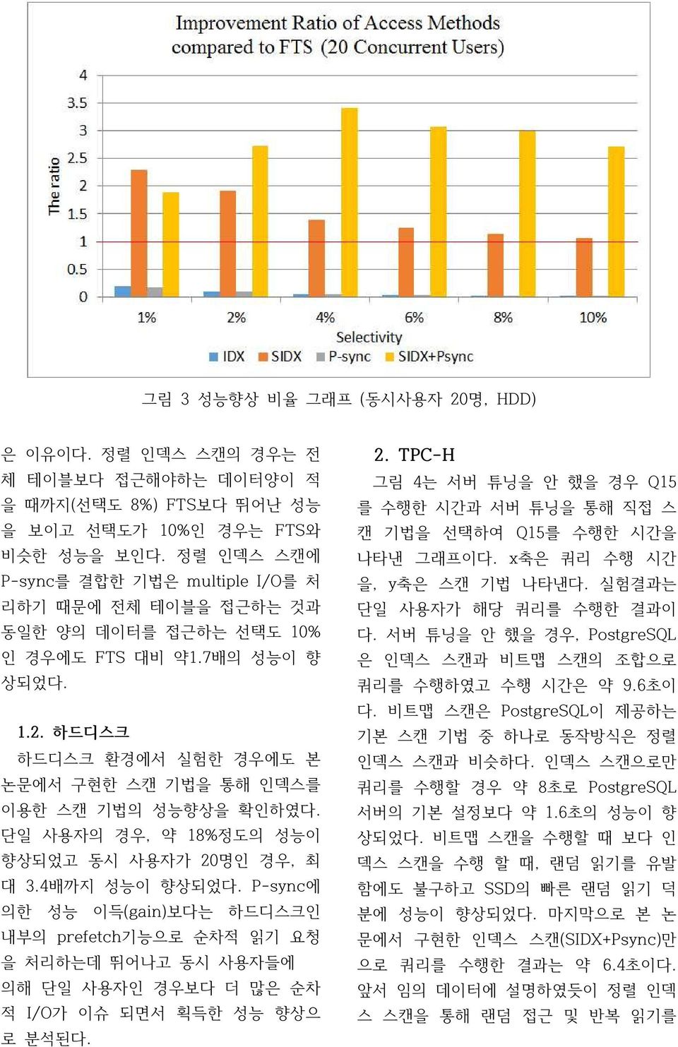 하드디스크 하드디스크 환경에서 실험한 경우에도 본 논문에서 구현한 스캔 기법을 통해 인덱스를 이용한 스캔 기법의 성능향상을 확인하였다. 단일 사용자의 경우, 약 18%정도의 성능이 향상되었고 동시 사용자가 20명인 경우, 최 대 3.4배까지 성능이 향상되었다.