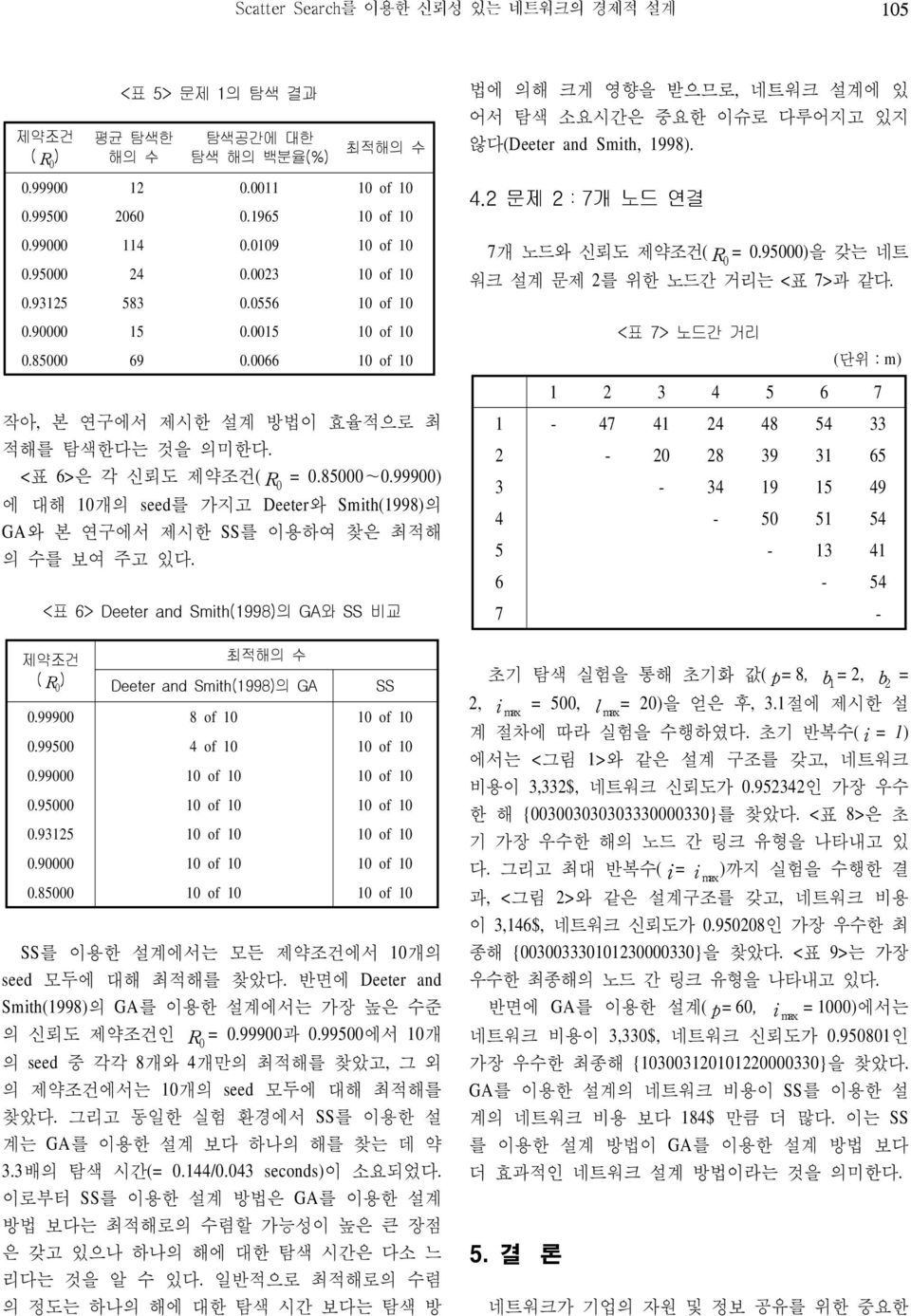 = 8 999 Deeter > 표 > 노드간 거리 > = 9 최적해의 수 제약조건 Deeter and Smith998의 = 8 = = 999 8 of of 99 of of 99 of of 9 of of 9