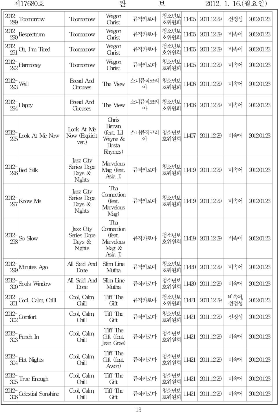 12.29 비속어 2012.01.23 아 호위원회 Chris Brown LookAtMe 295 LookAtMeNow (feat.lil Now(Explicit Wayne& ver.