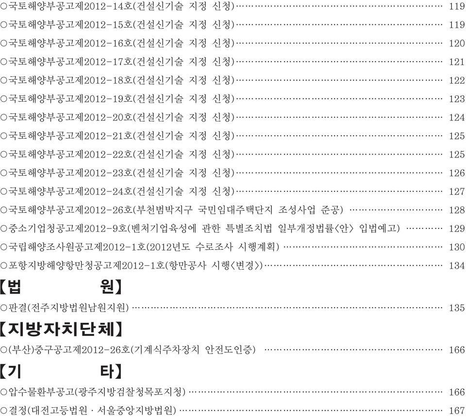 토해양부공고제24호(건설신기술 지정 신청) 127 토해양부공고제26호(부천범박지구 민임대주택단지 조성사업 준공) 128 중소기업청공고제9호(벤처기업육성에 관한 특별조치법 일부개정법률<안> 입법예고) 129 립해양조사원공고제1호(2012년도 수로조사