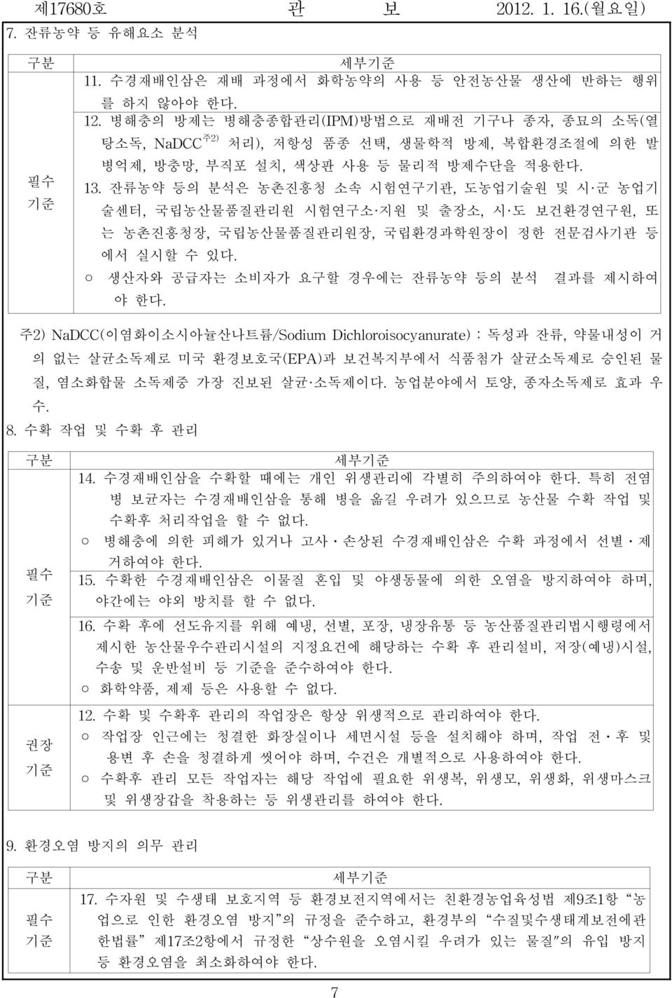 잔류농약 등의 분석은 농촌진흥청 소속 시험연구기관,도농업기술원 및 시 군 농업기 술센터,립농산물품질관리원 시험연구소 지원 및 출장소,시 도 보건환경연구원,또 는 농촌진흥청장,립농산물품질관리원장,립환경과학원장이 정한 전문검사기관 등 에서 실시할 수 있다. 생산자와 공급자는 소비자가 요구할 경우에는 잔류농약 등의 분석 결과를 제시하여 야 한다.