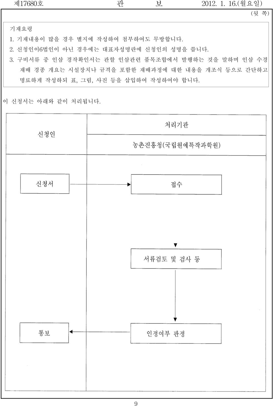 구비서류 중 인삼 경작확인서는 관할 인삼관련 품목조합에서 발행하는 것을 말하며 인삼 수경 재배 경종 개요는