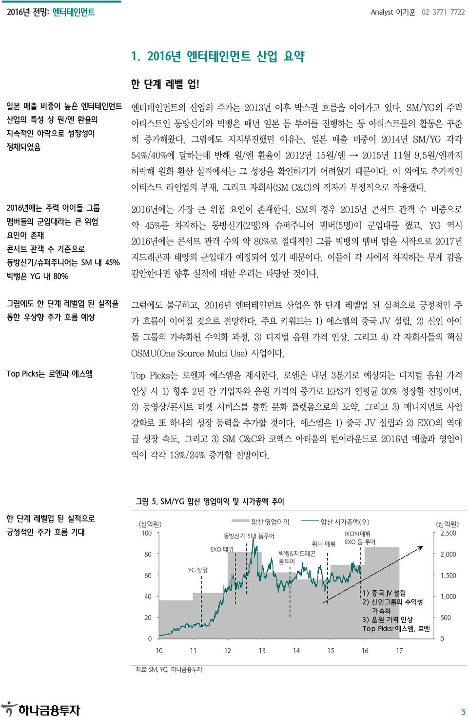 SM/YG의 주력 아티스트인 동방신기와 빅뱅은 매년 일본 돔 투어를 진행하는 등 아티스트들의 활동은 꾸준 히 증가해왔다. 그럼에도 지지부진했던 이유는, 일본 매출 비중이 214년 SM/YG 각각 54%/4%에 달하는데 반해 원/엔 환율이 212년 15원/엔 215년 11월 9.5원/엔까지 하락해 원화 환산 실적에서는 그 성장을 확인하기가 어려웠기 때문이다.