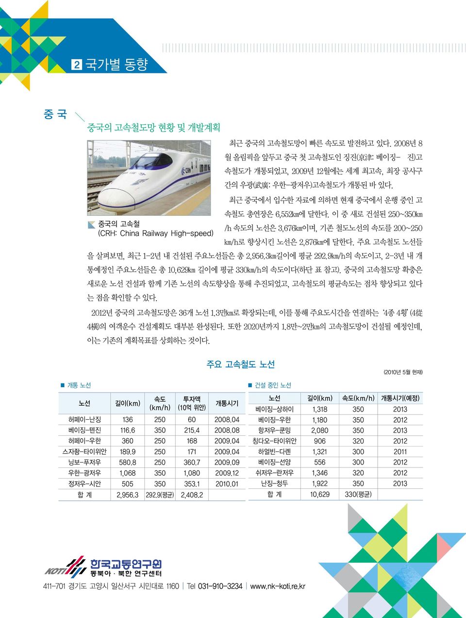 주요 고속철도 노선들 을 살펴보면, 최근 1-2년 내 건설된 주요노선들은 총 2,956.3km길이에 평균 292.9km/h의 속도이고, 2-3년 내 개 통예정인 주요노선들은 총 10,629km 길이에 평균 330km/h의 속도이다(하단 표 참고).