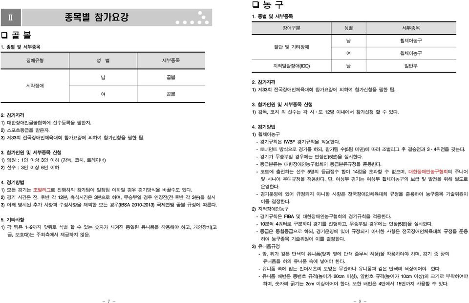 후반 각 12분, 휴식시간은 3분으로 하며, 무승부일 경우 연장전(전 후반 각 3분)을 실시 3) 아래 명시된 추가 사항과 수정사항을 제외한 모든 경우(IBSA 2010-2013) 국제연맹 골볼 규정에 따른다. 5.