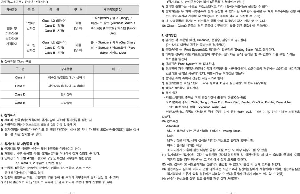 Class 2 척수장애/절단장애 /뇌성마비 Class D 청각장애 Class B 시각장애 1) 제33회 전국장애인체육대회 참가요강에 의하 참가신청을 필한 자 2) 전국규모 장애인댄스스포츠 대회에 2회 이상 입상한 자 3) 참가신청을 필하였다 하더라도 본 연맹 대회에서 심사 본 자나 타 단체 프로선수(출신포함) 또는 심사 를 본 자는 참가할 수 없다.