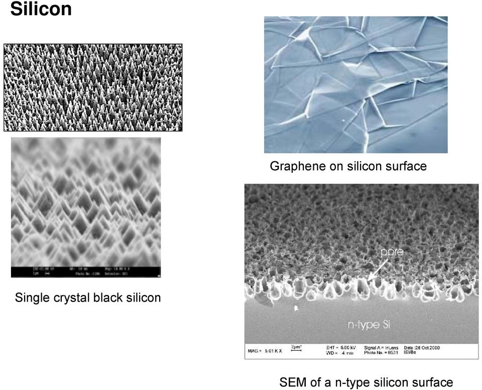 crystal black silicon