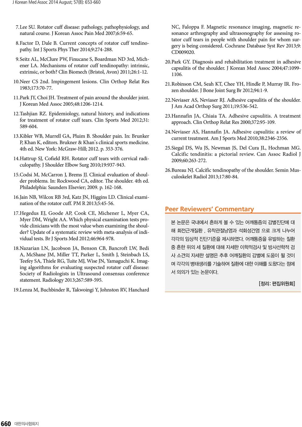 Mechanisms of rotator cuff tendinopathy: intrinsic, extrinsic, or both? Clin Biomech (Bristol, Avon) 2011;26:1-12. 10. Neer CS 2nd. Impingement lesions. Clin Orthop Relat Res 1983;173:70-77. 11.