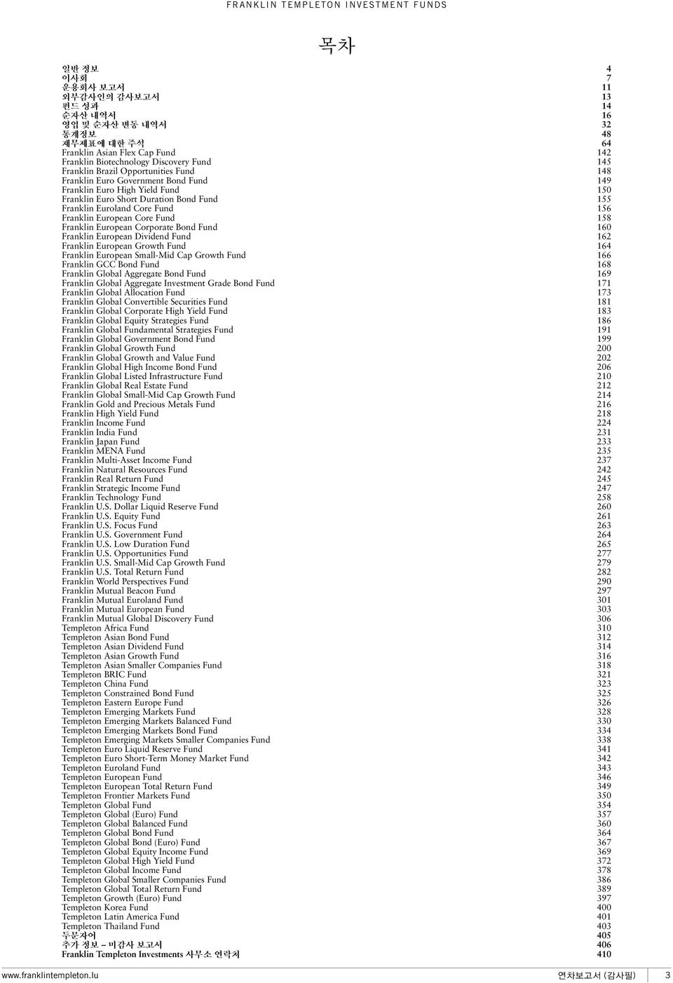 Franklin Euroland Core Fund 156 Franklin European Core Fund 158 Franklin European Corporate Bond Fund 160 Franklin European Dividend Fund 162 Franklin European Growth Fund 164 Franklin European