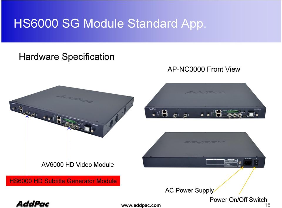 AV6000 HD Video Module HS6000 HD Subtitle