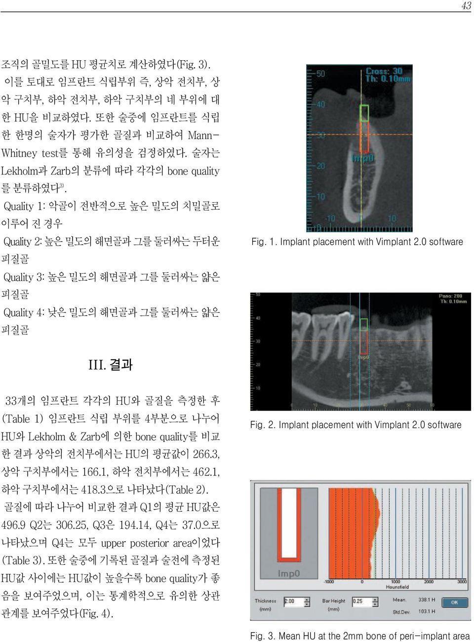 Quality : 악골이 전반적으로 높은 밀도의 치밀골로 이루어 진 경우 Quality : 높은 밀도의 해면골과 그를 둘러싸는 두터운 피질골 Quality : 높은 밀도의 해면골과 그를 둘러싸는 얇은 피질골 Quality : 낮은 밀도의 해면골과 그를 둘러싸는 얇은 피질골 Fig.. Implant placement with Vimplant.